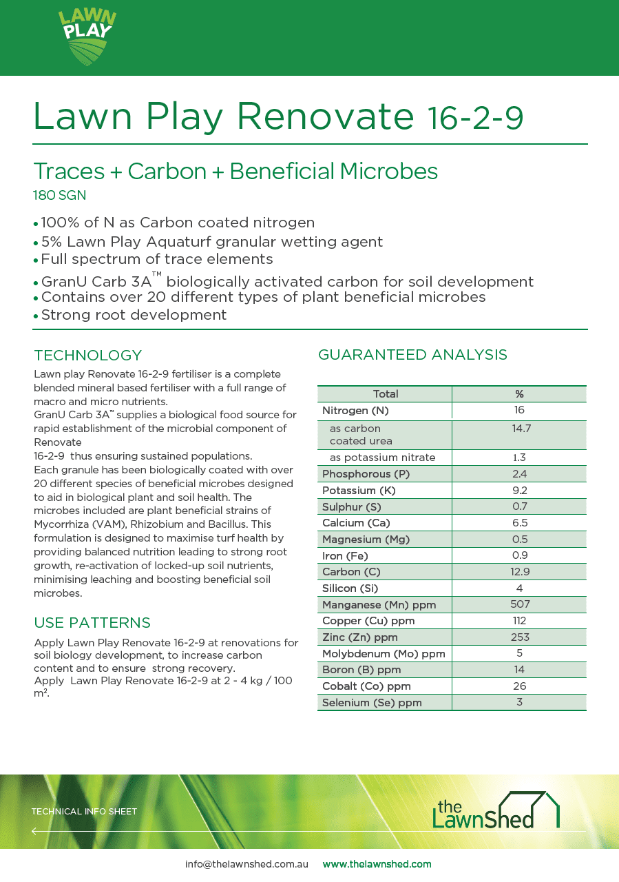 Lawn Play Renovate Label