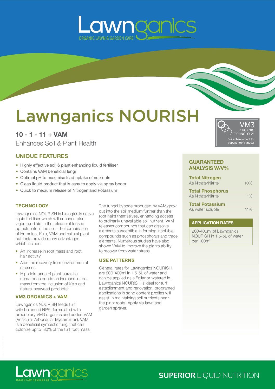 Lawnganic Pack - Image 3