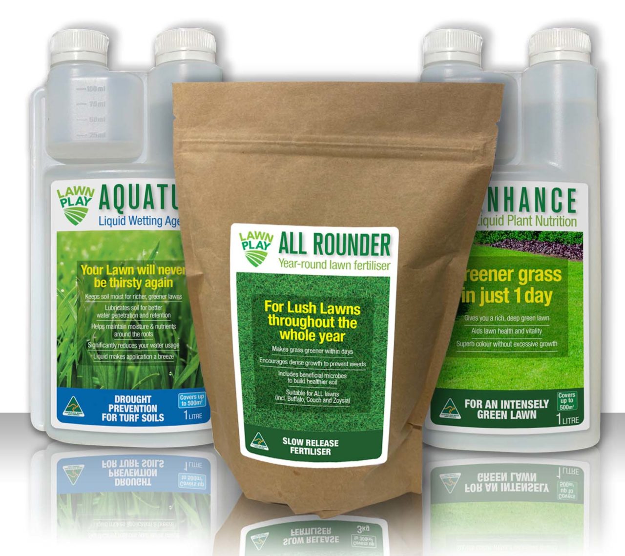 Shop Lawn Care Products For Summer The Lawn Shed